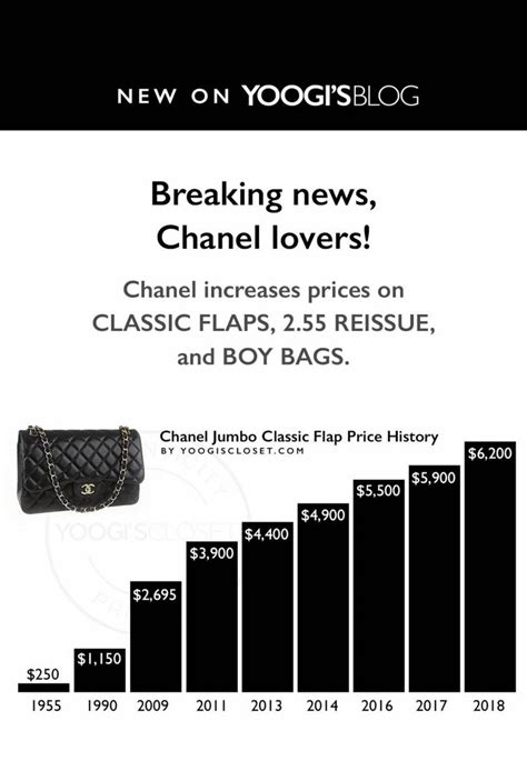 chanel price increase november 2017|chanel price range.